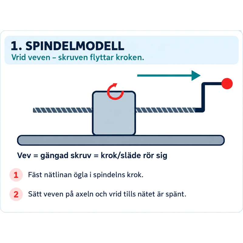 Aluminium Volleyball Posts Ø83 mm – Spider Tension